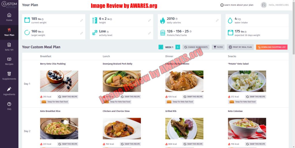 custom keto diet plan download page
